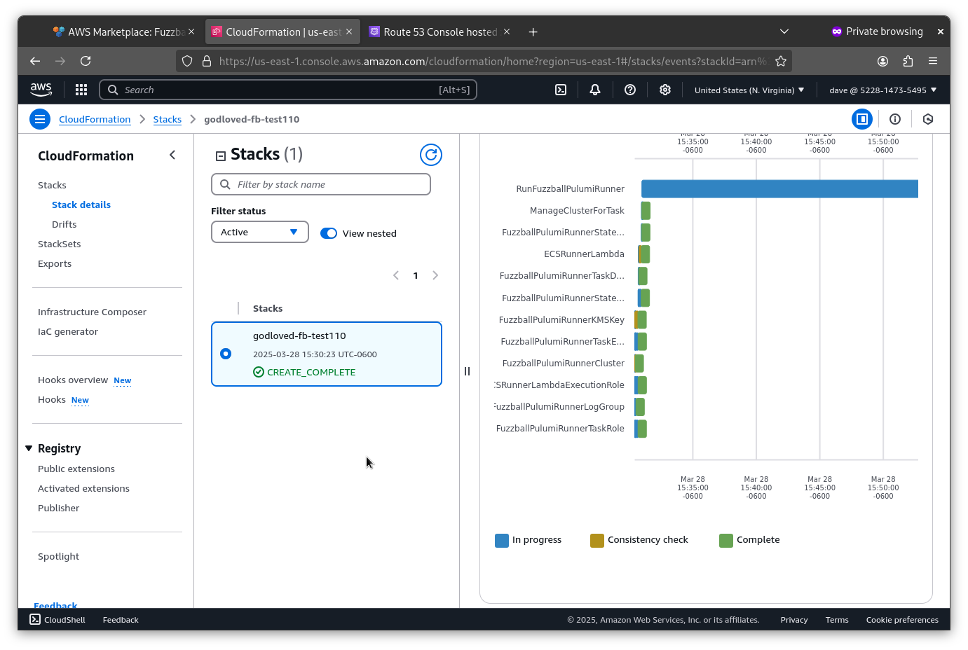 Stack reporting create complete